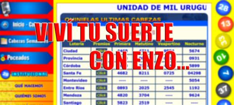 enzo vivi tu suerte ultimos resultados|Vivi Tu Suerte con Enzo